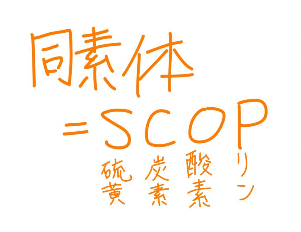 同素体