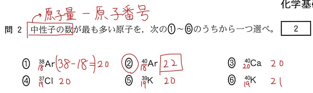 センター試験化学基礎2017