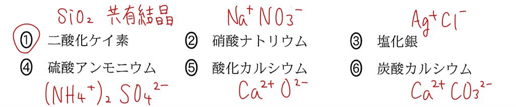 イオン結晶 センター試験
