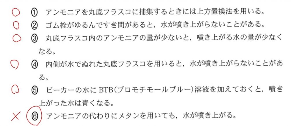 センター化学基礎アンモニア噴水